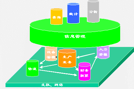 搭建“四優(yōu)”平臺 打造BIM正向設(shè)計新生態(tài)